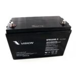 Goal Zero Yeti 1250 Replacement Battery