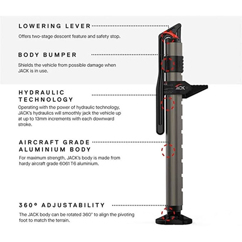 ARB Hydraulic Long Travel Recovery Jack attachment details